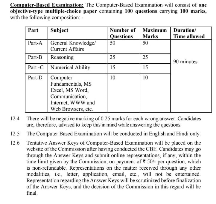 Delhi Police Constable Syllabus 2025 in Hindi